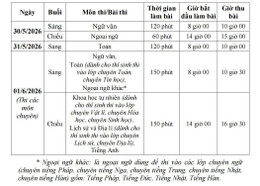 Lịch thi lớp 10 Hà Nội năm 2026.jpg