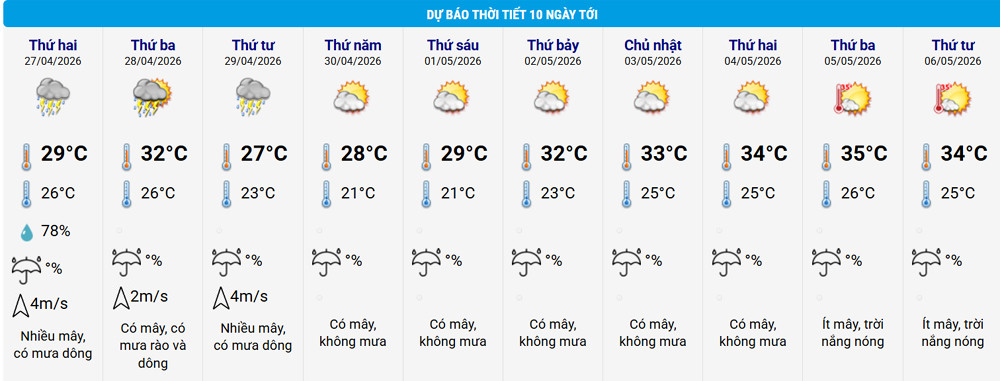thhoi tiet Ha Noi.jpg