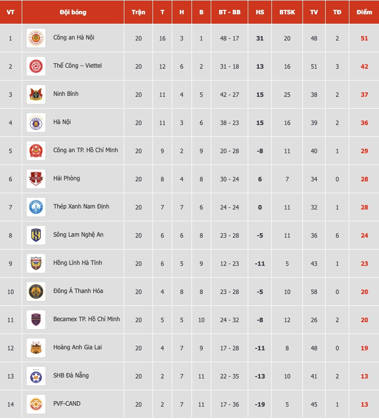 vleague vong 20.jpg