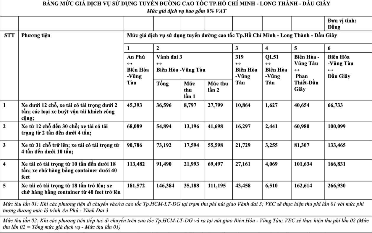Bảng mức giá thu phí.jpg