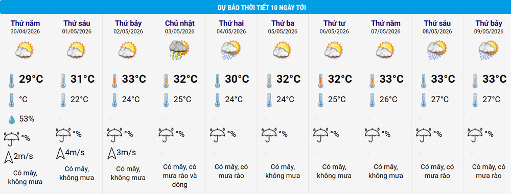 thoi tiet ha noi.jpg