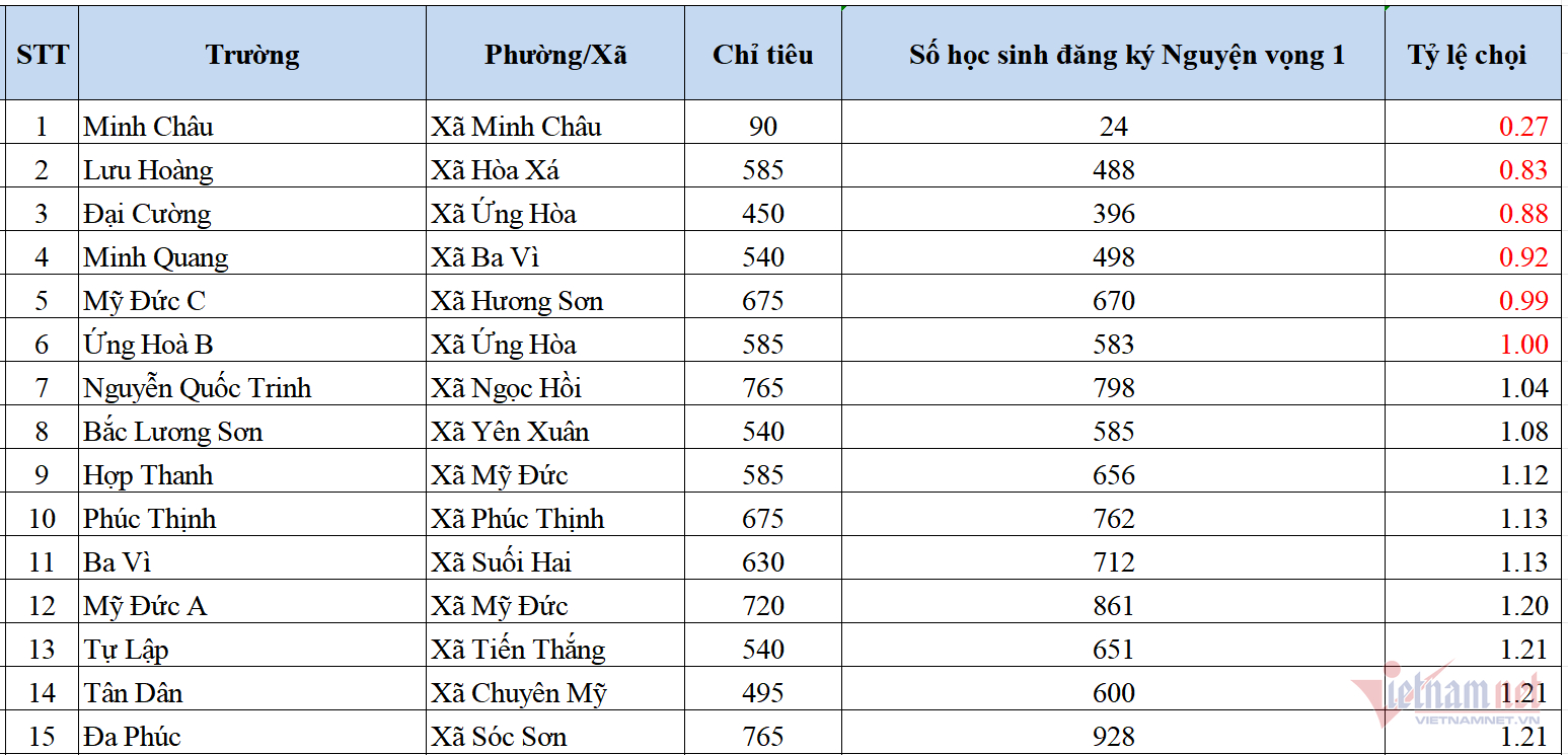 W-{74C1369A 5678 4C8D B518 34E31D4CB2CA}.png