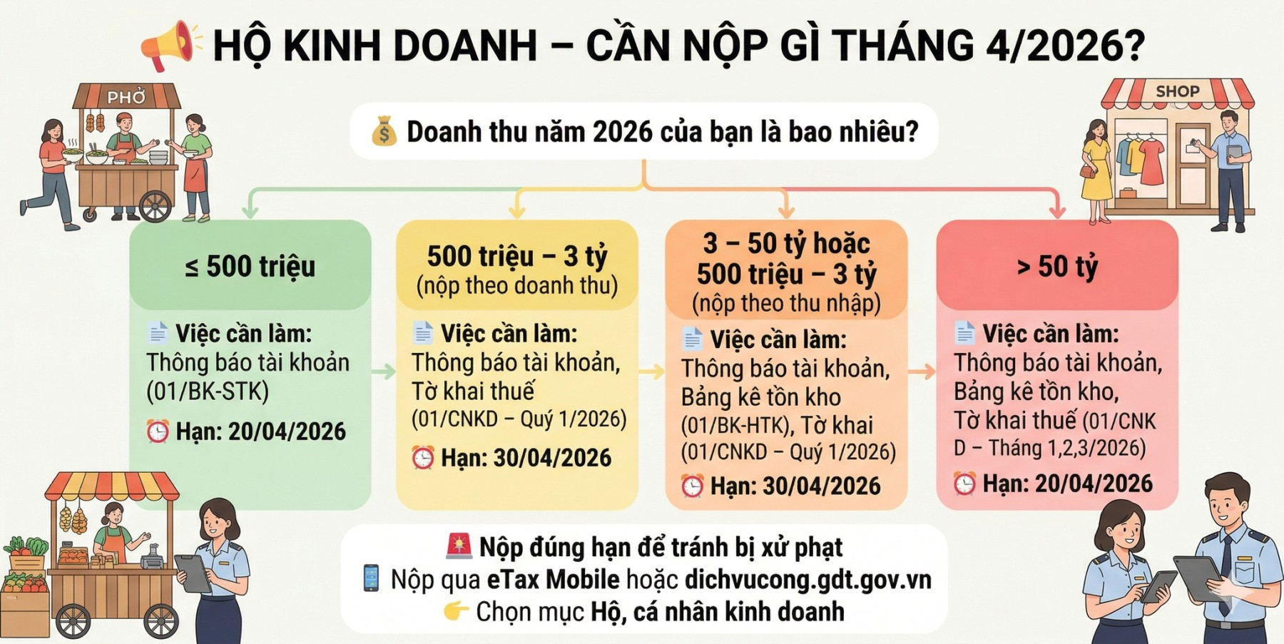 han nop thue thang 4.jpg
