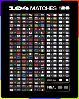 world cup 2026 1.jpg