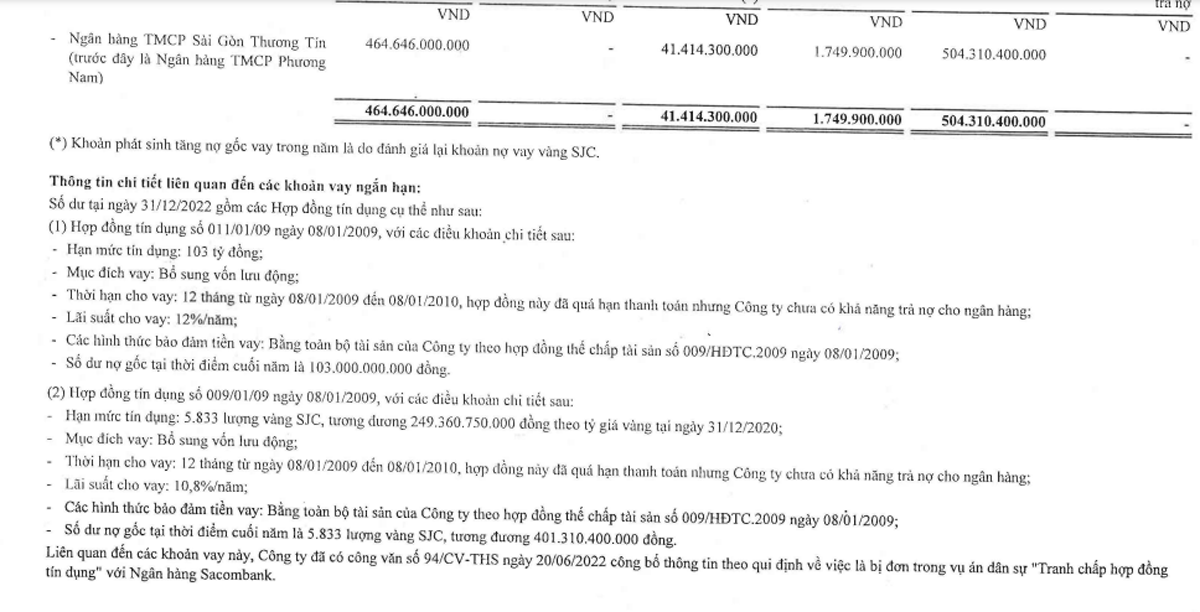 APT2022 vay5833luongvang.gif