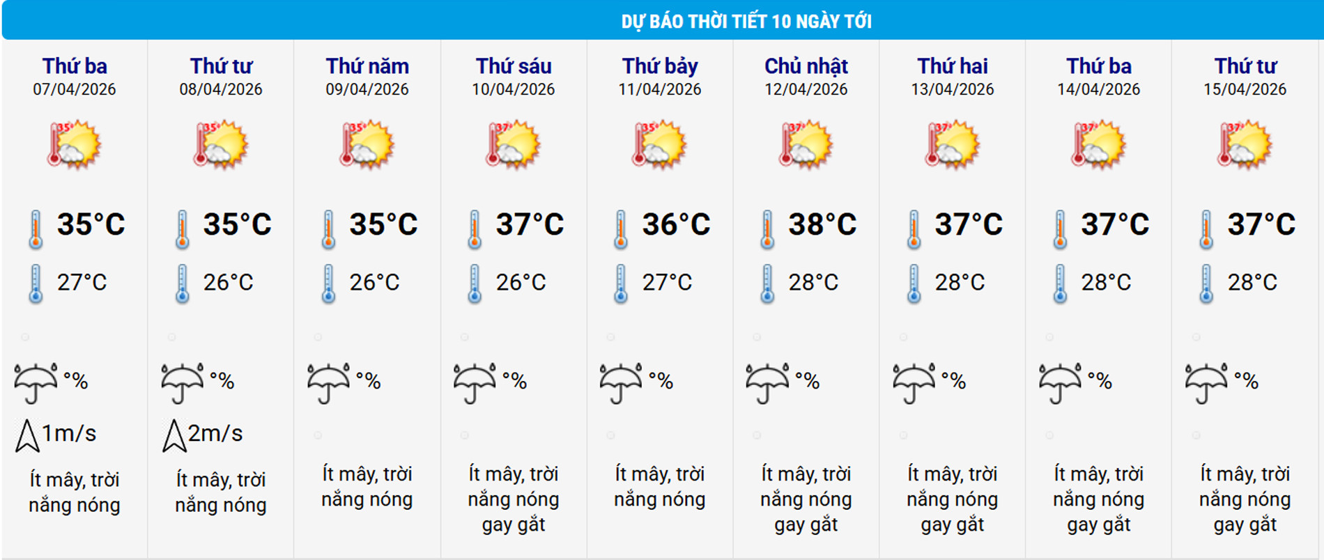 thoi tiet Ha noi.jpg