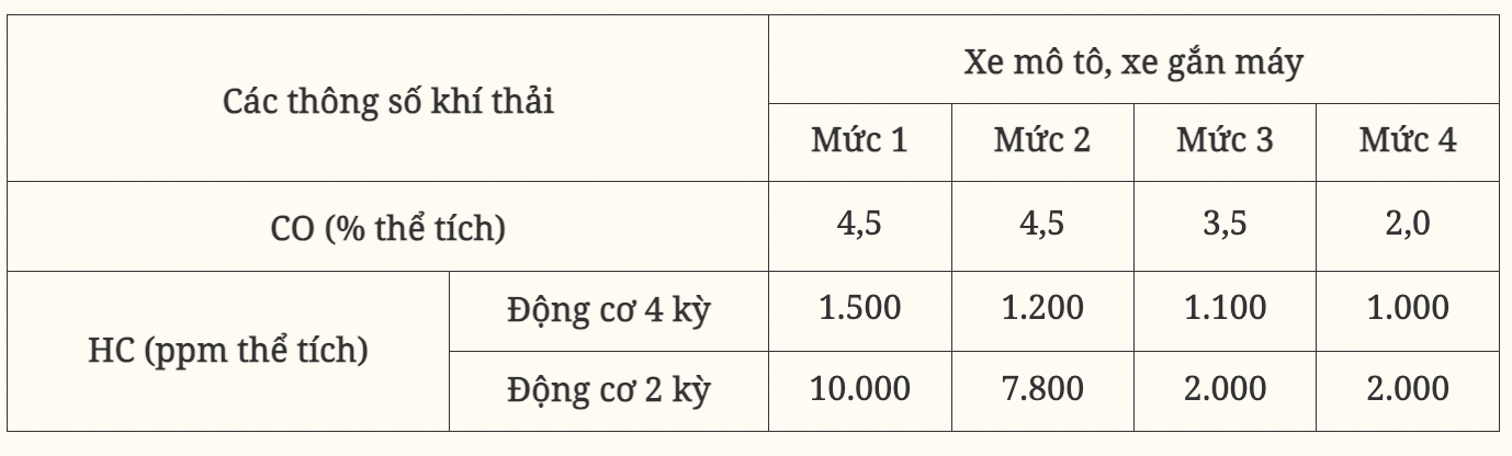 Ảnh chụp Màn hình 2026 04 07 lúc 14.51.22.png