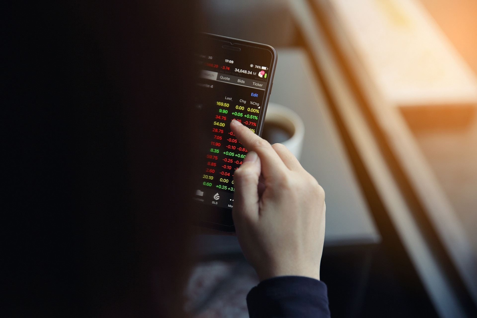 Đầu tư thời biến động: Thời điểm hay thời gian?