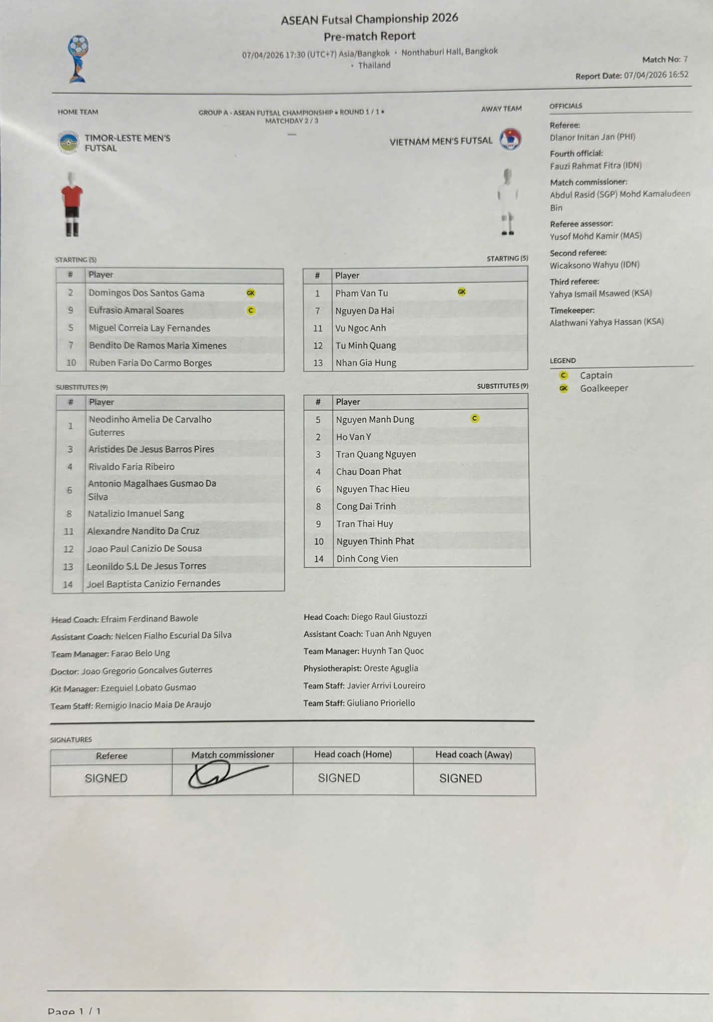 futsal Viet Nam vs Timor Lest.jpg
