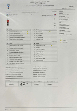 futsal Viet Nam vs Timor Lest.jpg