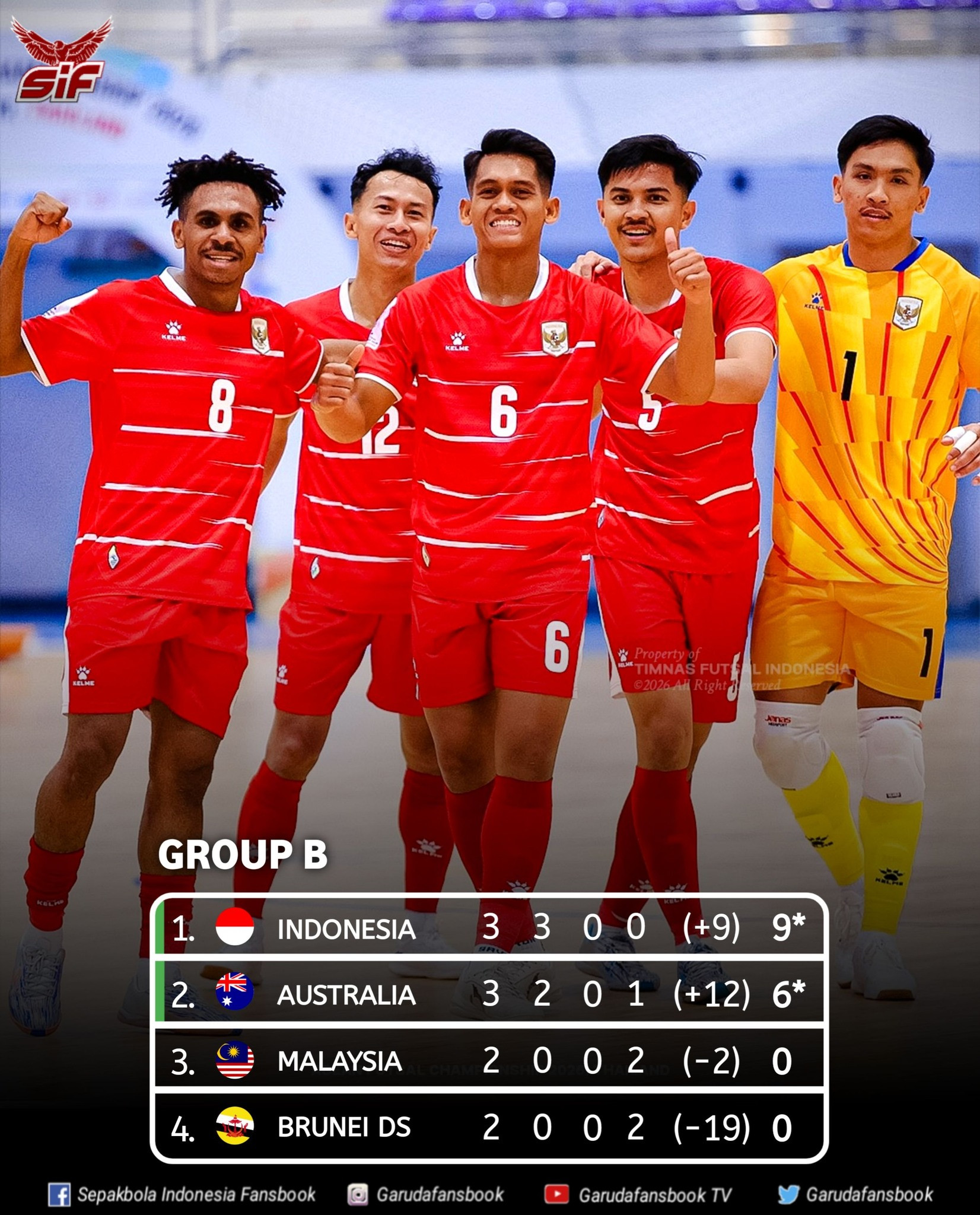 futsal indonesia.jpg