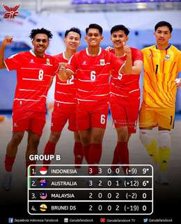 futsal indonesia.jpg