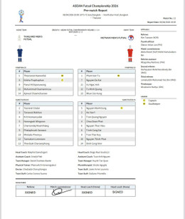 futsal Việt Nam vs Thái Lan.jpg