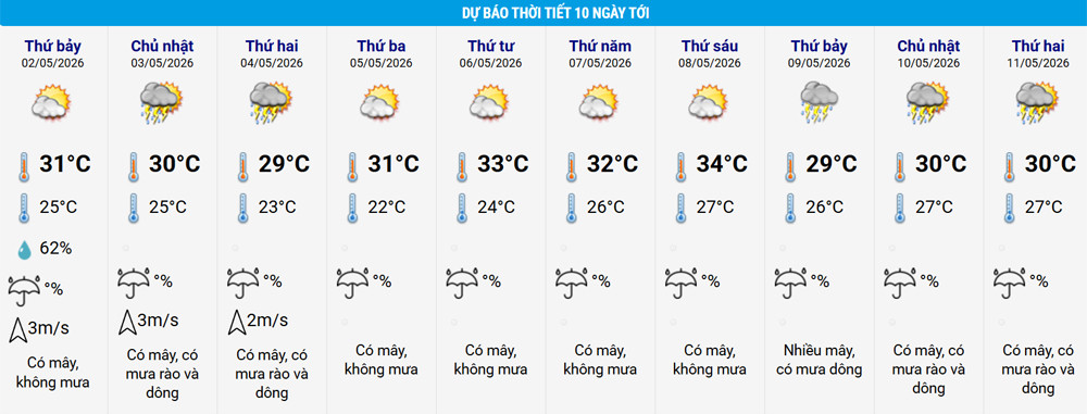 thoi tiet ha noi1.jpg