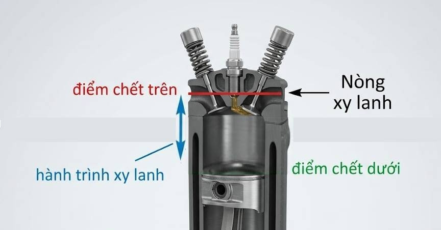 Tranh cãi gay gắt xe máy 50cc 'độ nòng' lên hơn 150cc sau vụ tai nạn ở Đắk Lắk