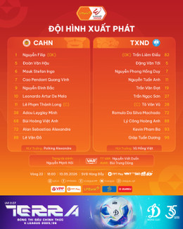 CAHN Nam Dinh doi hinh.jpg