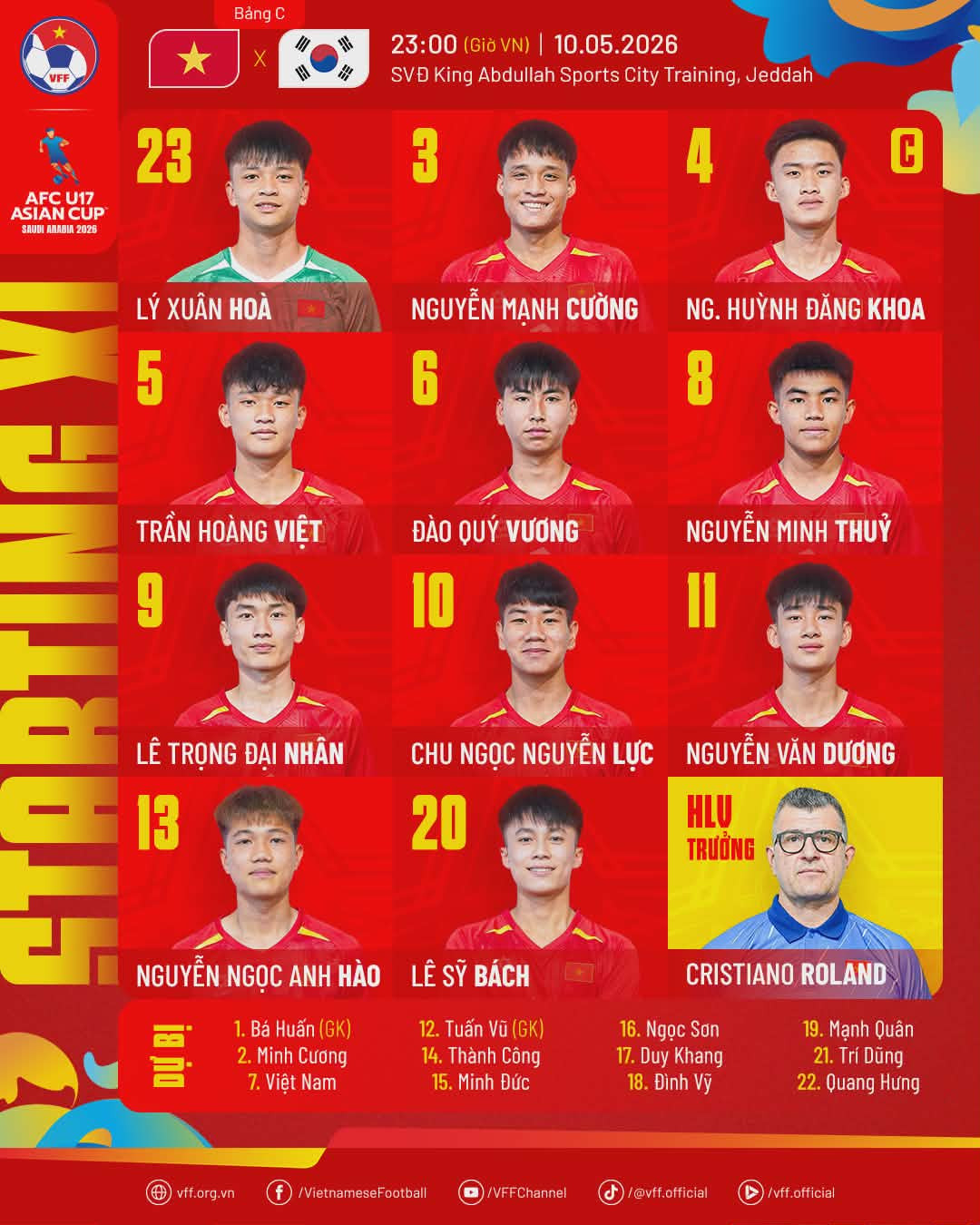 doi hinh u17 viet nam.jpg