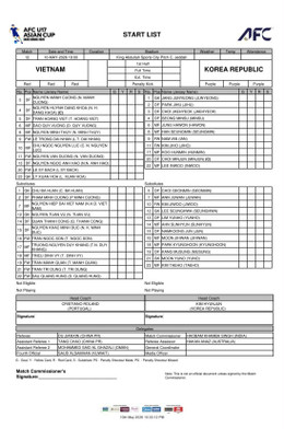U17 Việt Nam vs U17 Hàn Quốc.jpg