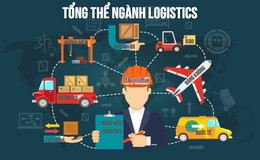 Logistics la gi 1.jpg