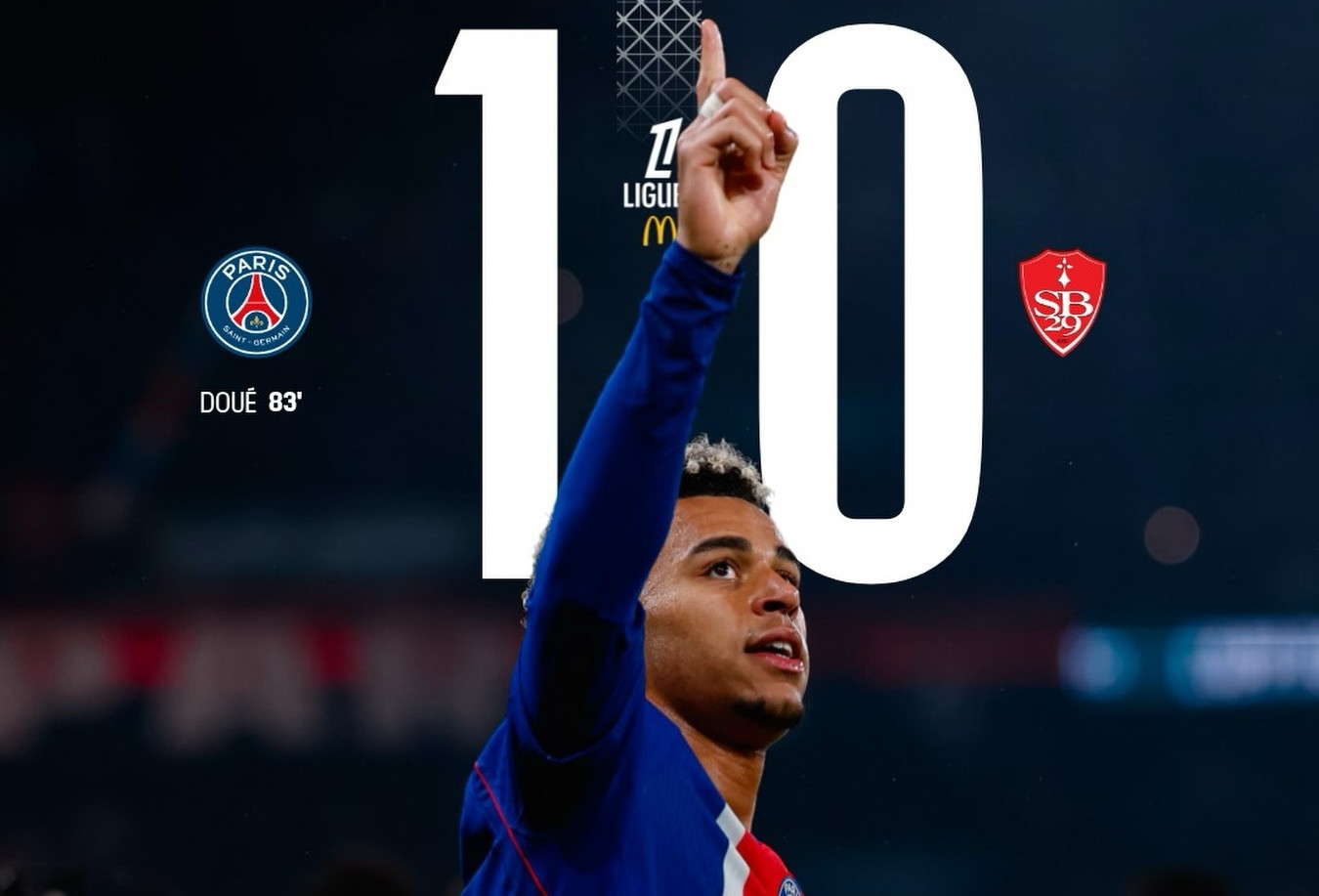 PSG thắng trận vẫn chưa thể vô địch Ligue 1