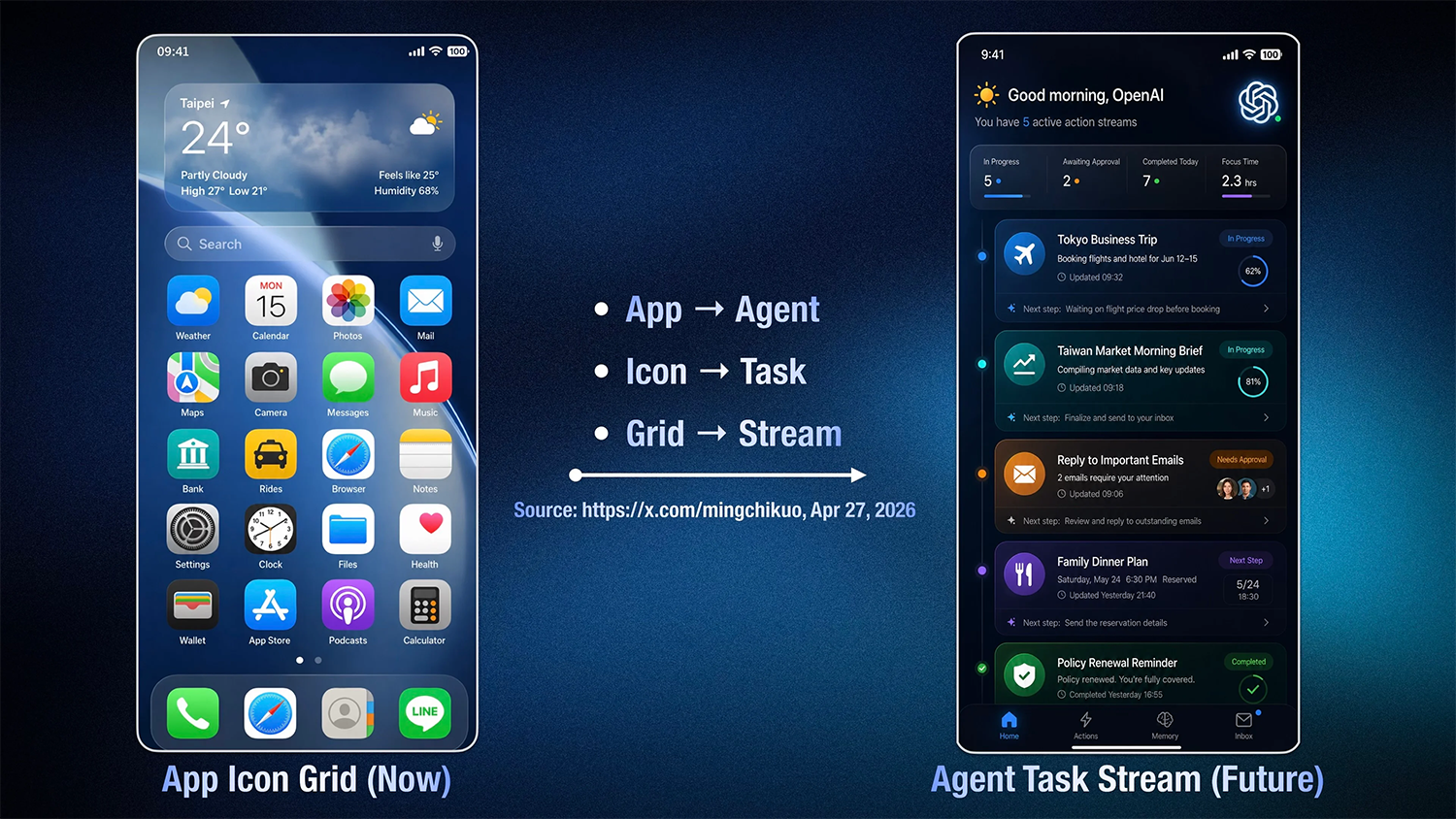 smartphone OpenAI 2.png