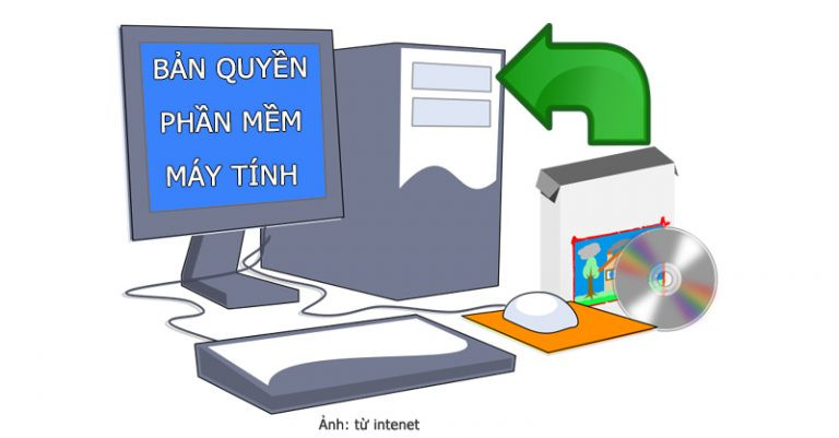 banquyen.jpeg
