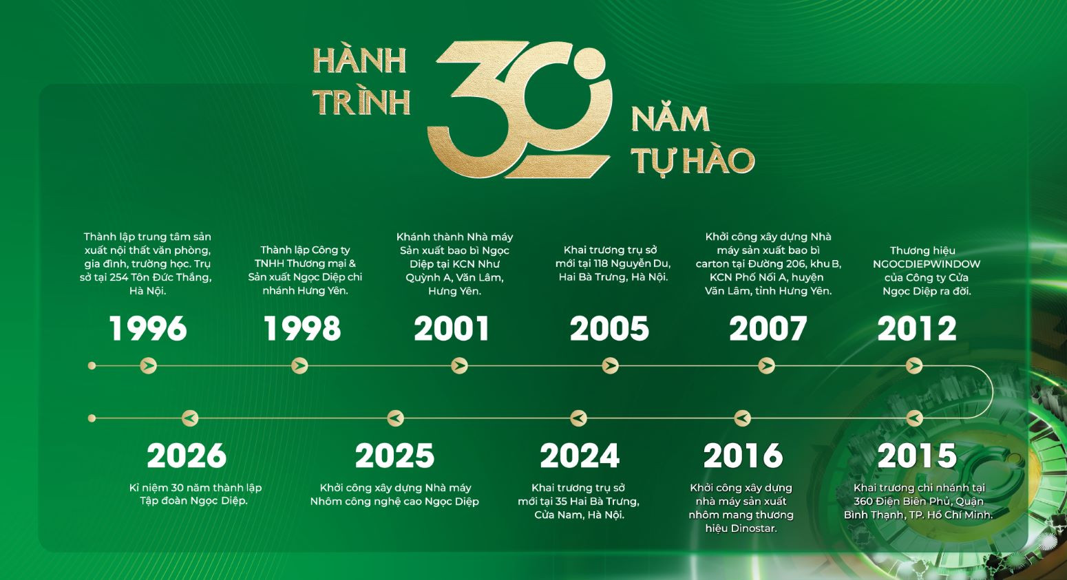 Ngọc Diệp a1.jpg
