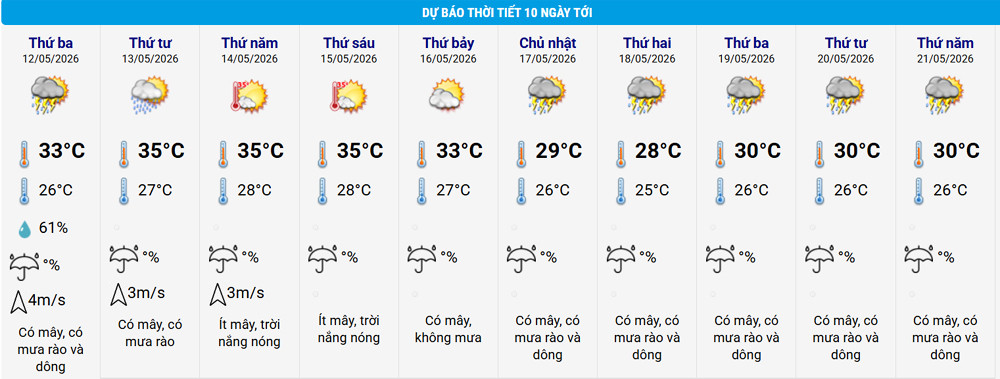 thoi tiet ha noi.jpg