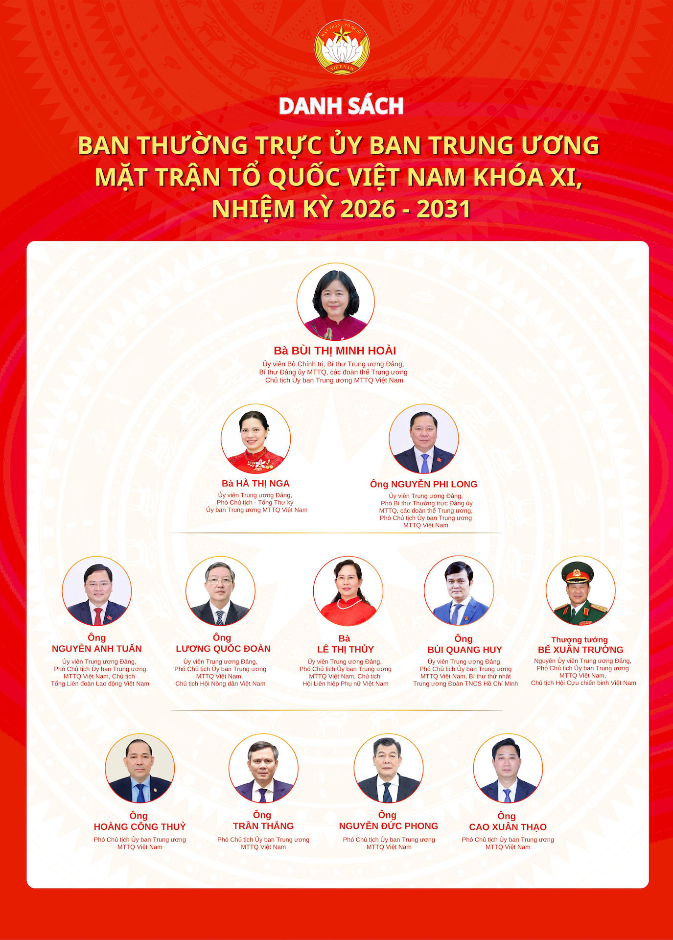 Ban Thường trực.jpg