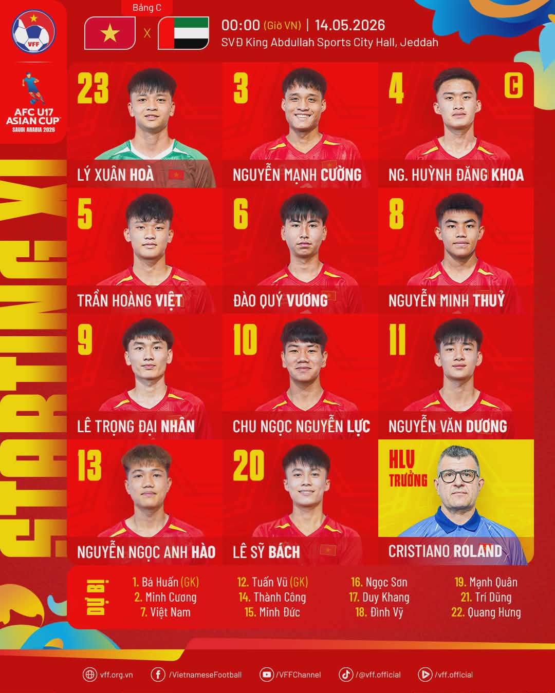 Trực tiếp bóng đá U17 Việt Nam vs U17 UAE: Đã có đội hình xuất phát u17 viet nam.jpg