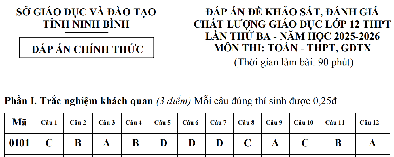 Toan Ninh Binh (3).png