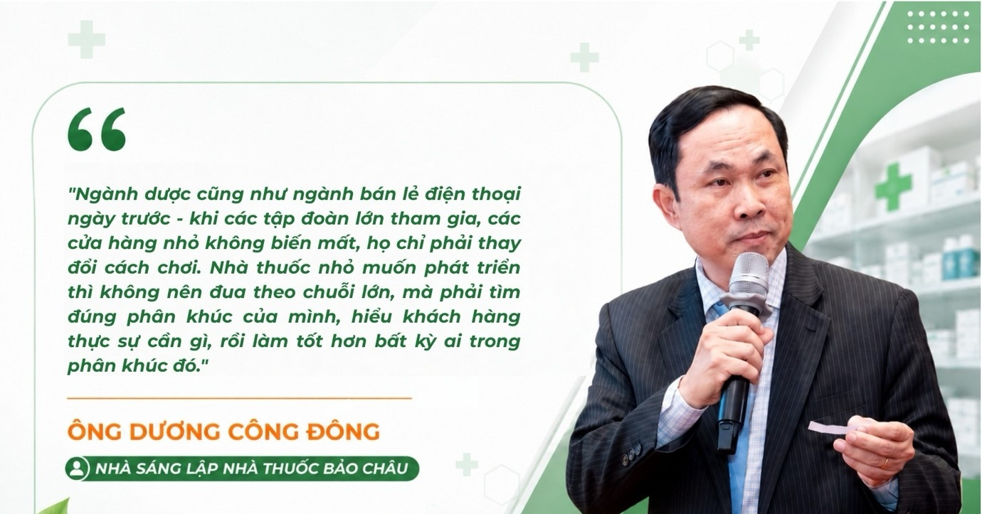 Cách Nhà thuốc Bảo Châu định vị sự khác biệt