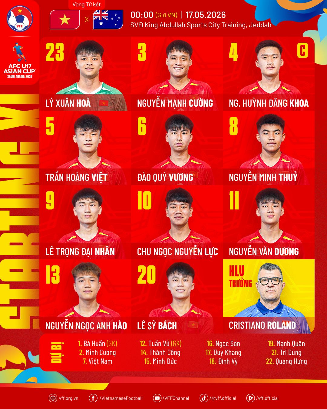 U17 viet nam.jpg