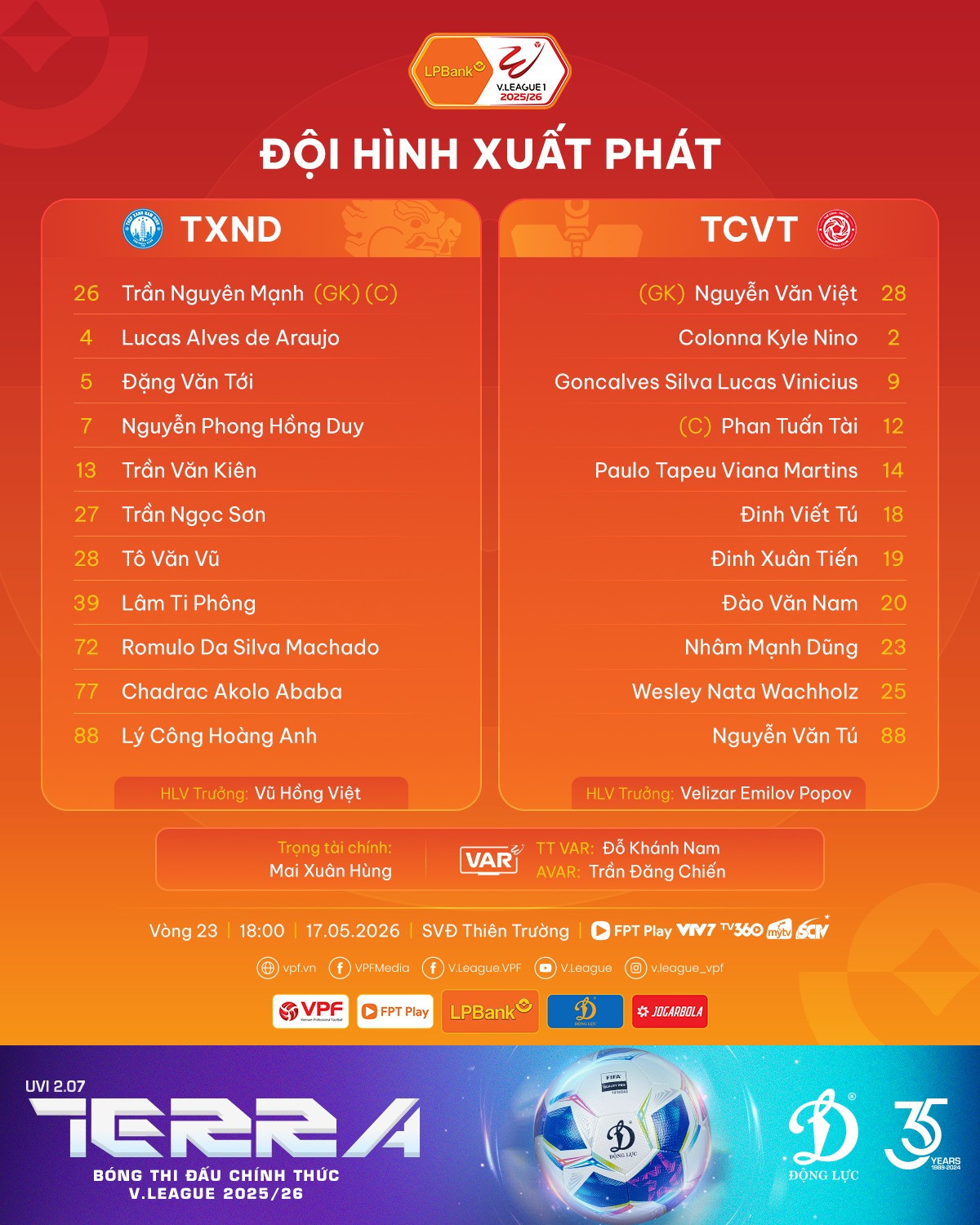 Nam Dinh Viettel doi hinh.jpg