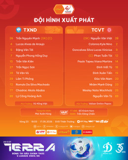 Nam Dinh Viettel doi hinh.jpg