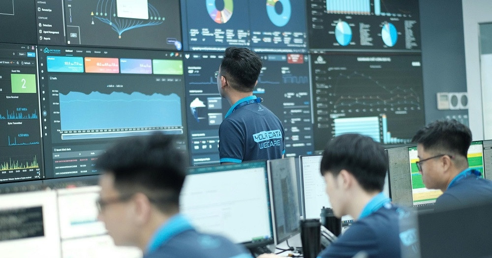 Threat Intelligence - Năng lực giúp doanh nghiệp đi trước hacker một bước