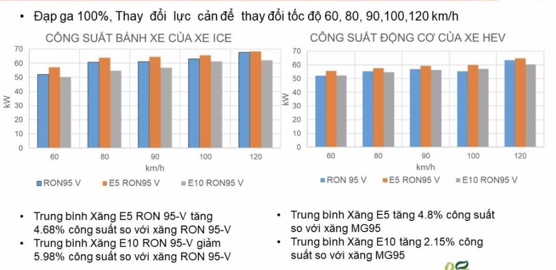 2 cong suat 2490.jpeg
