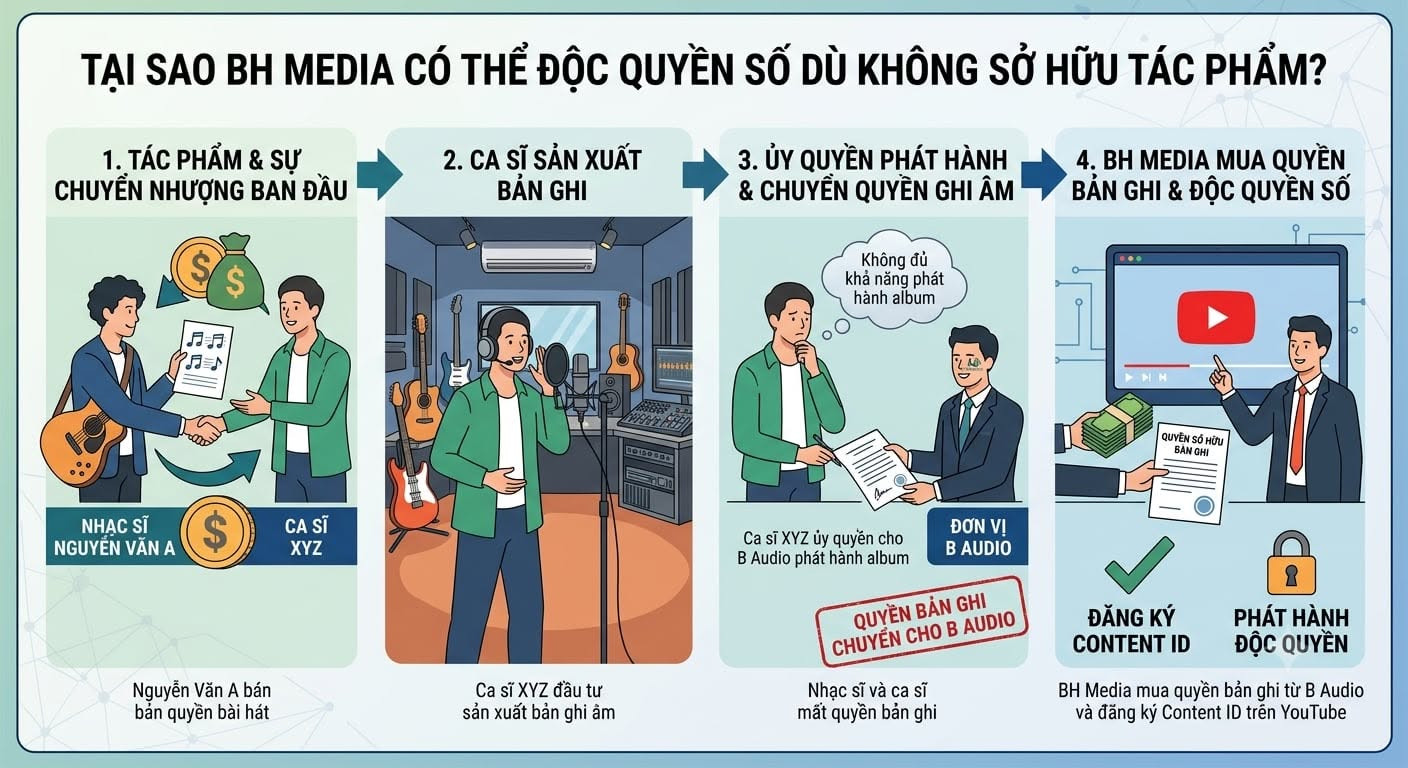 BH MEDIA.jpg