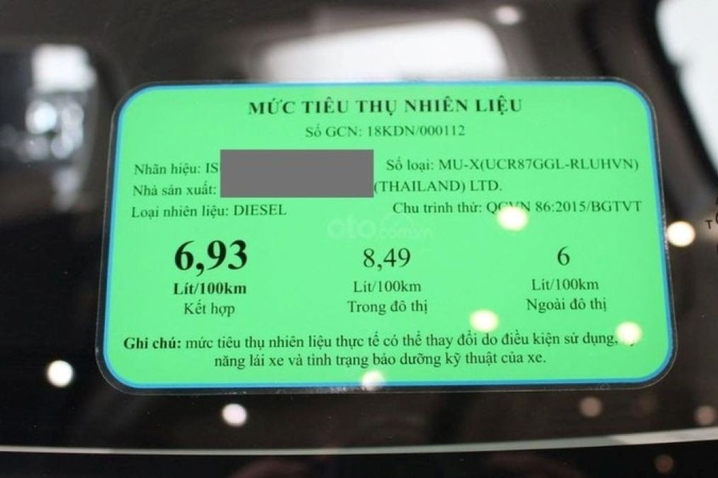 Nhãn dán tiêu thụ nhiên liệu trên ô tô: Vì sao thực tế luôn khác xa số liệu?