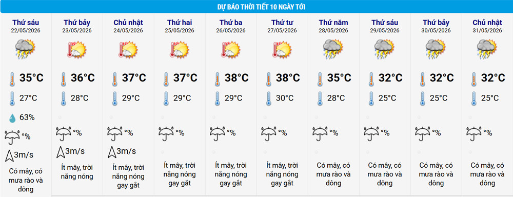 thoi tiet ha noi.jpg