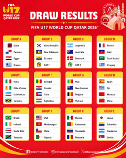 u17 world cup 2026.jpg