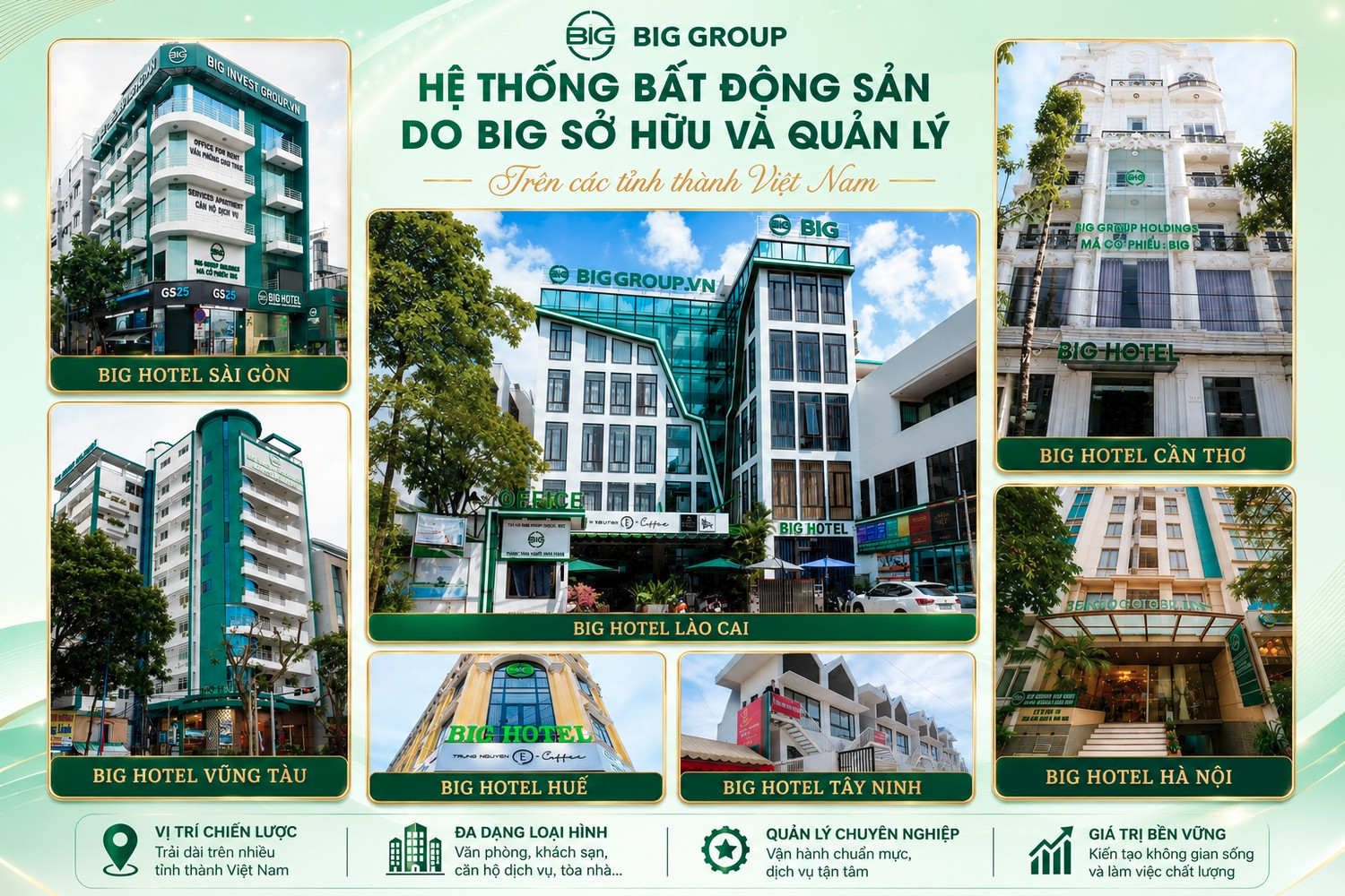 Công ty cổ phần Tập đoàn Đầu tư BIG chốt ngày chia cổ tức 12% 4 Anh 3 (12).jpg