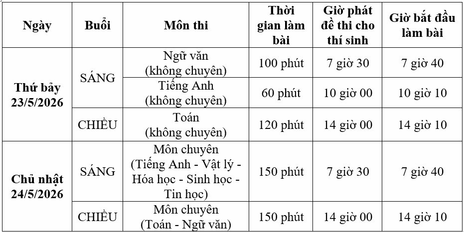 lich thi pho thong nang khieu TPHCM.jpg