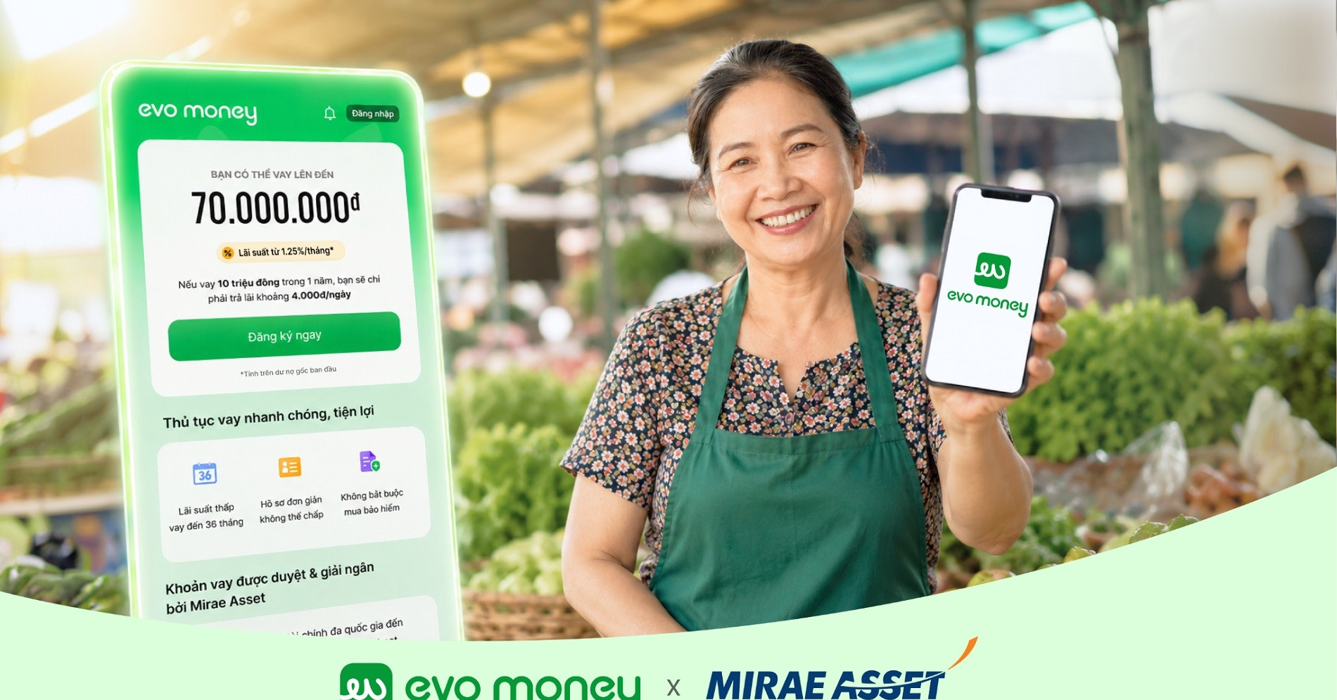 Tài chính Mirae Asset và Trusting Social triển khai tín dụng số EVO Money