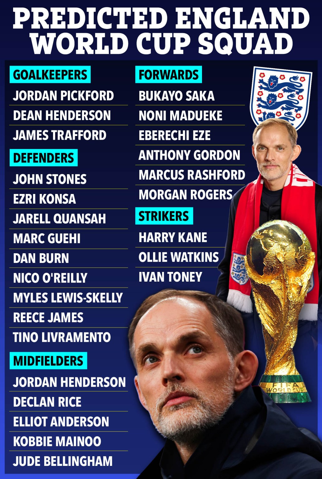 www_thesun_co_uk tp Thomas Tuchel england squad 2105_OP 1.jpg