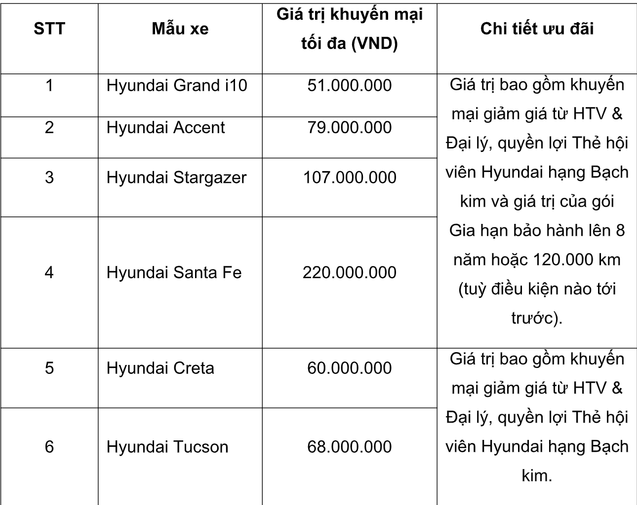 ảnh 2 huyndai.png