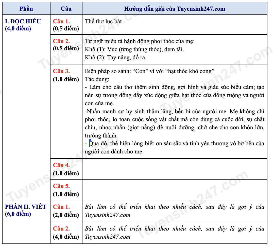 Ảnh màn hình 2026 05 23 lúc 10.59.47.png