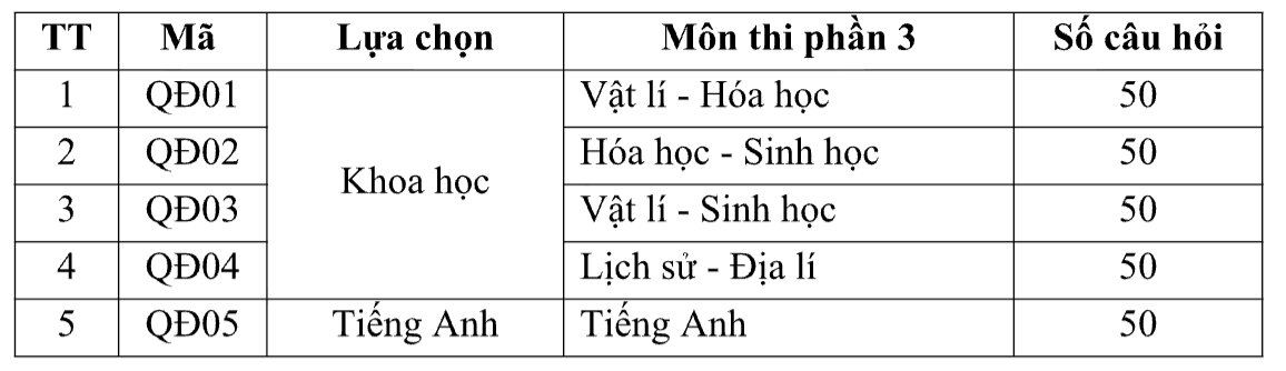 Ảnh màn hình 2026 05 23 lúc 12.45.30.png