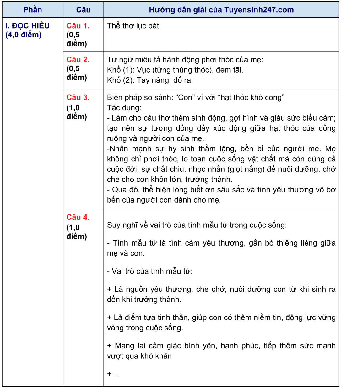 Ninh Bình 1.jpg