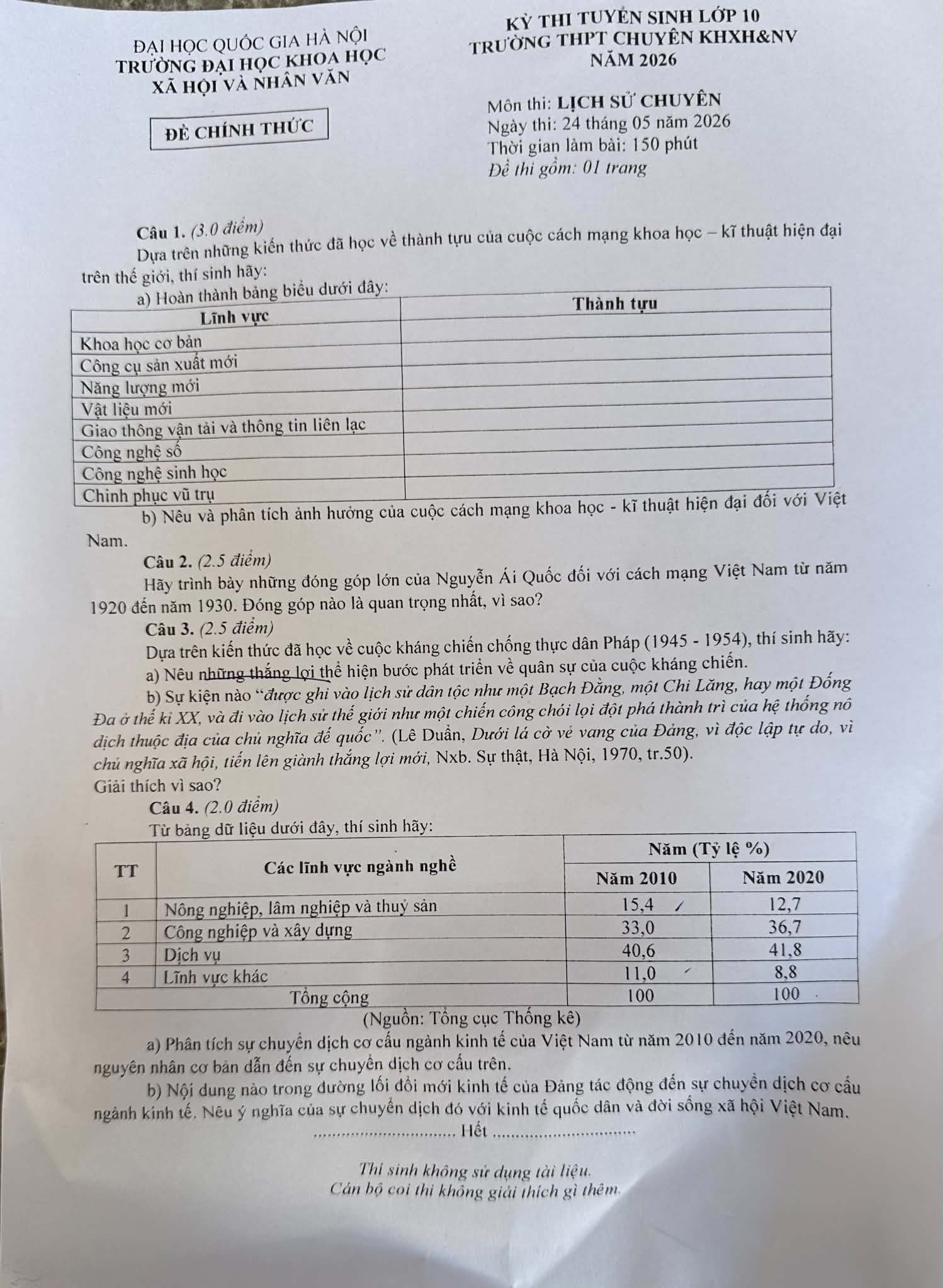 Lịch sử chuyên Nhân văn.jpg
